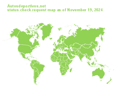 autosdeportivos.net request, November 19, 2024